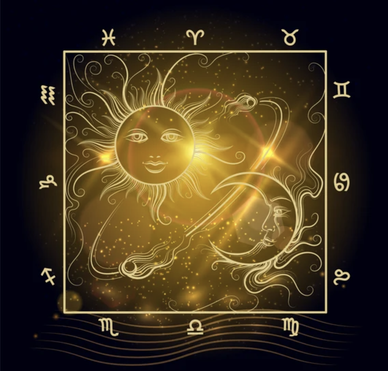 Solar Return
